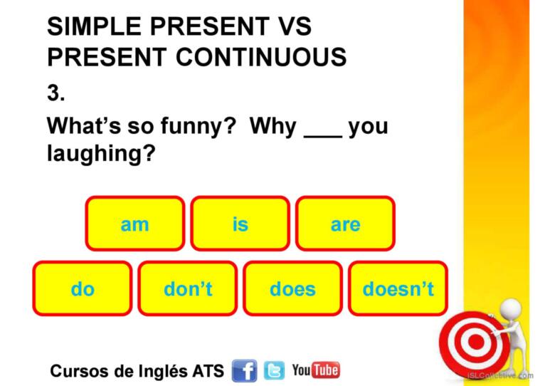 SIMPLE PRESENT VS PRESENT CONTINUOUS