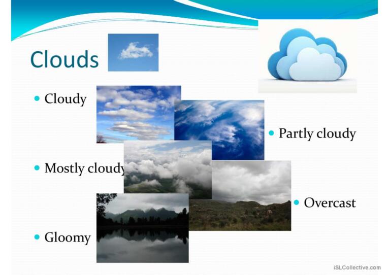 The weather vocabulary and forecast