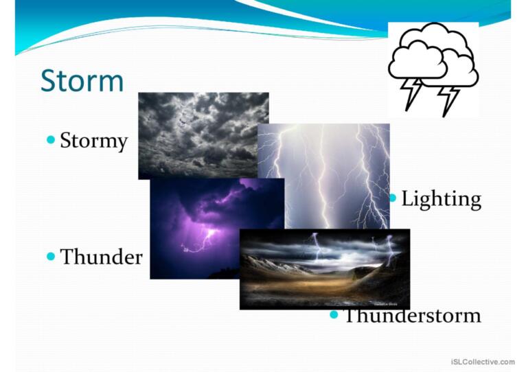 The weather vocabulary and forecast