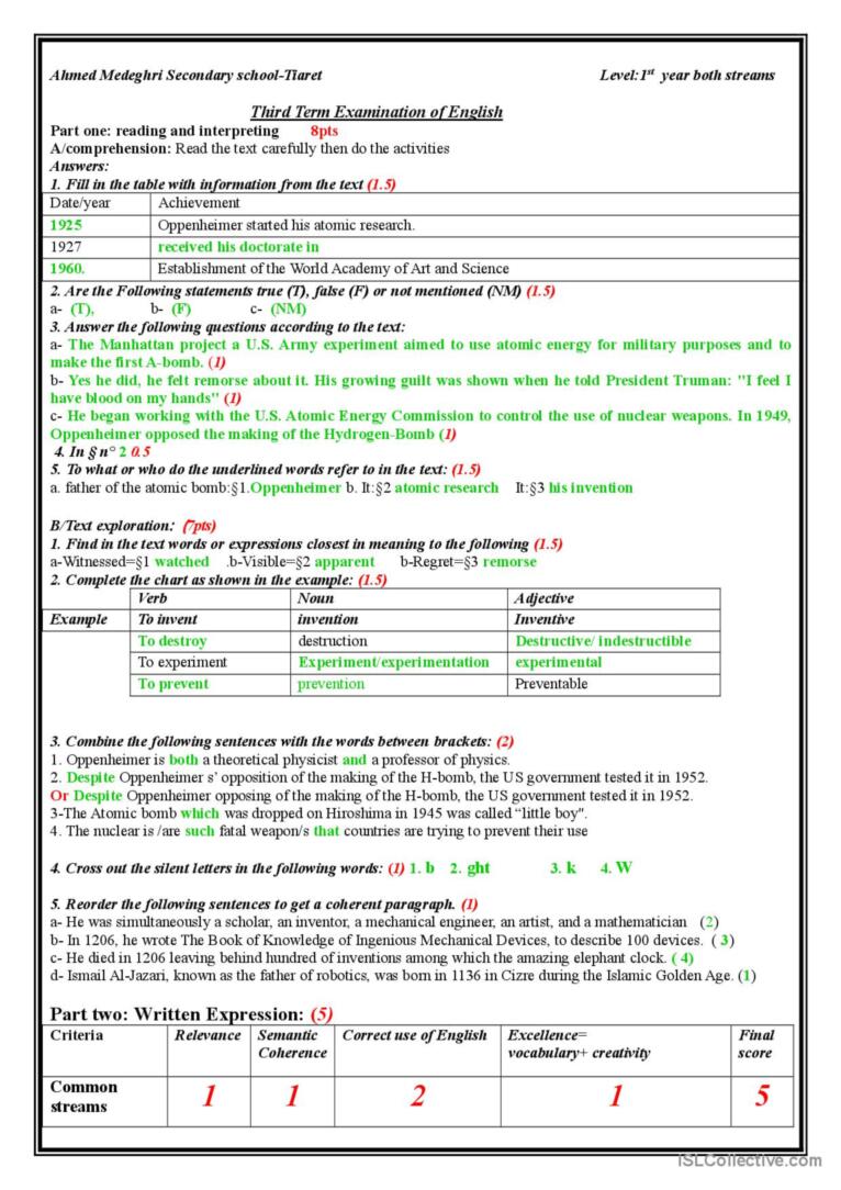 Third term examination related to unit 4/5 Eureka under the theme of technology and innovation