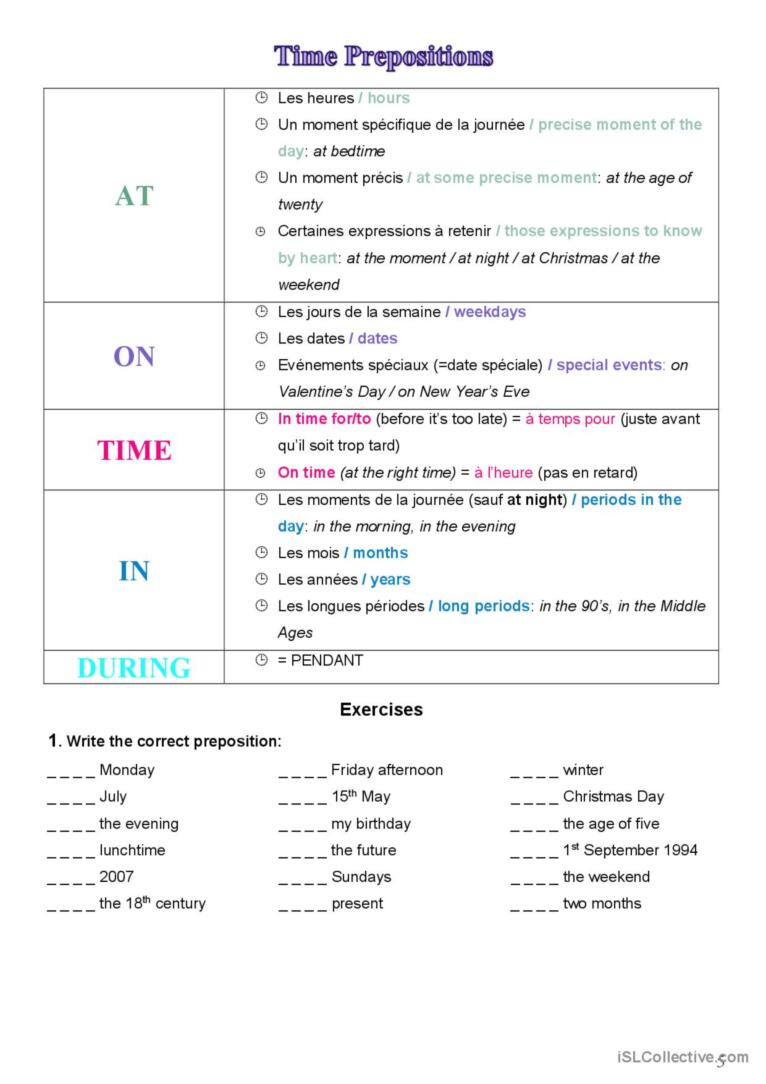 Time management and Work environment