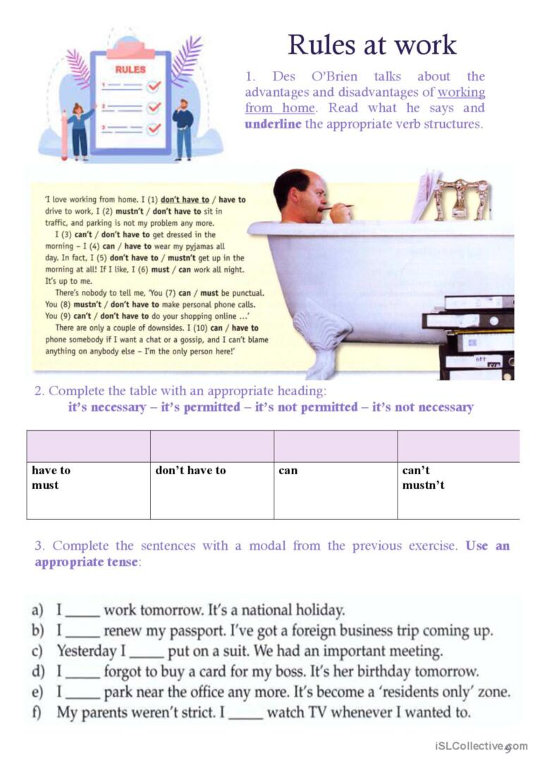 Time management and Work environment