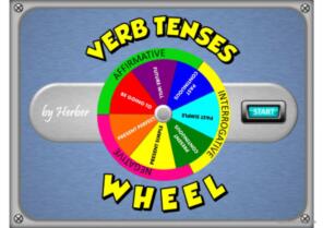 VERB TENSES WHEEL