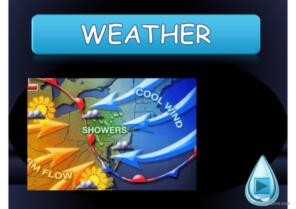 Weather ppt 